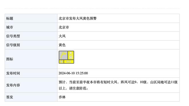 Woj：76人相信恩比德能在本赛季复出 截止日欲补庄神这样的中锋